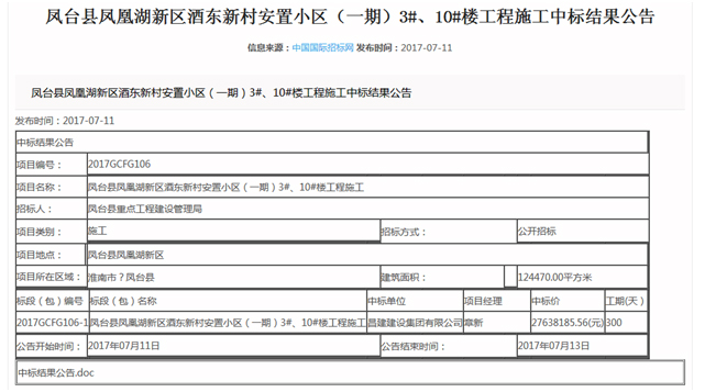 熱烈祝賀我司中標(biāo)安徽省鳳臺(tái)縣鳳凰湖新區(qū)酒東新村安置小區(qū)（一期）3#、10#樓工程施工項(xiàng)目