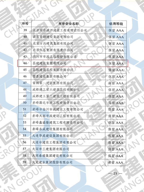 企業(yè)信用評價(jià)AAA級信用企業(yè)