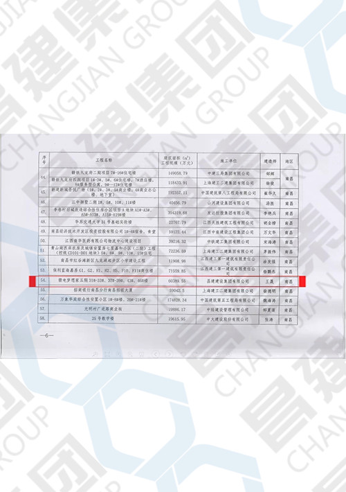 2018年度江西省建筑結(jié)構(gòu)示范工程