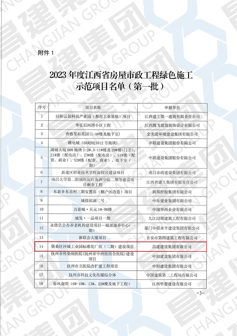 2023年度江西省房屋市政工程綠色施工示范項(xiàng)目